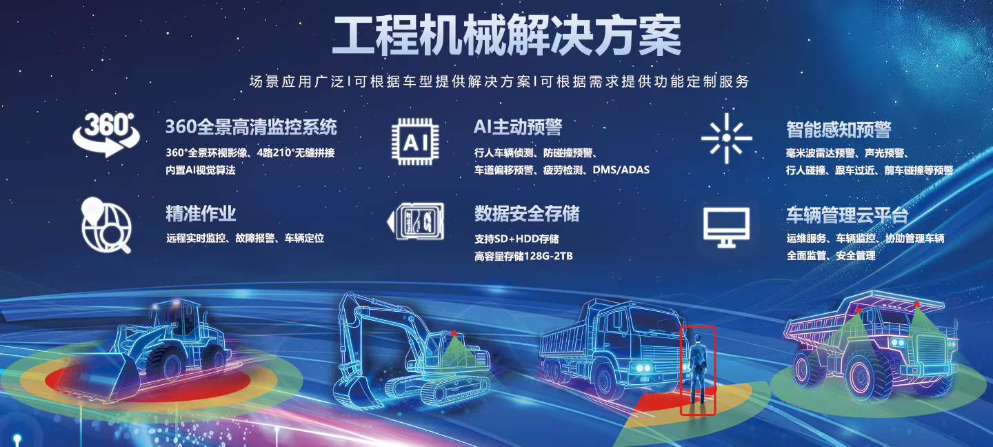 压路机盲区防撞系统测评：佳兴伟诚如何解决工程车安全难题