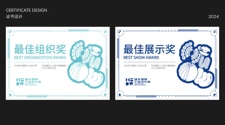 主题活动设计包括,活动设计
