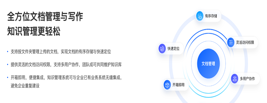 北京大語(yǔ)言模型增強(qiáng)AI知識(shí)庫(kù)訓(xùn)練 降本增效 廣州紅迅軟件供應(yīng)