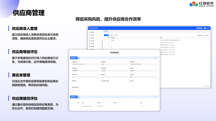 惠州企業(yè)跨境供應(yīng)鏈平臺(tái)管理系統(tǒng)