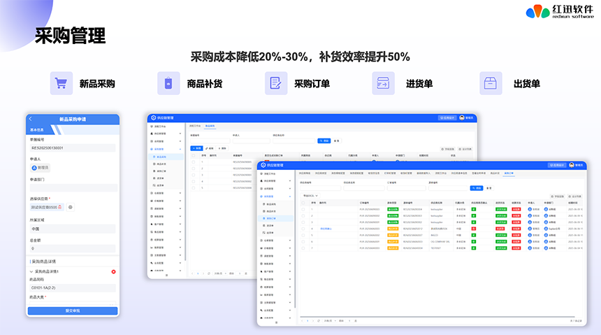 湖南建材跨境供應(yīng)鏈平臺經(jīng)典案例 降本增效 廣州紅迅軟件供應(yīng)