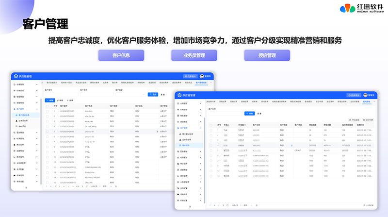 河南b2b跨境供應鏈平臺 降本增效 廣州紅迅軟件供應