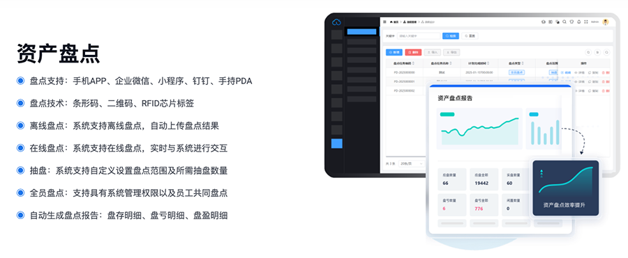 汕頭通用固定資產(chǎn)管理系統(tǒng)價(jià)格,固定資產(chǎn)管理系統(tǒng)