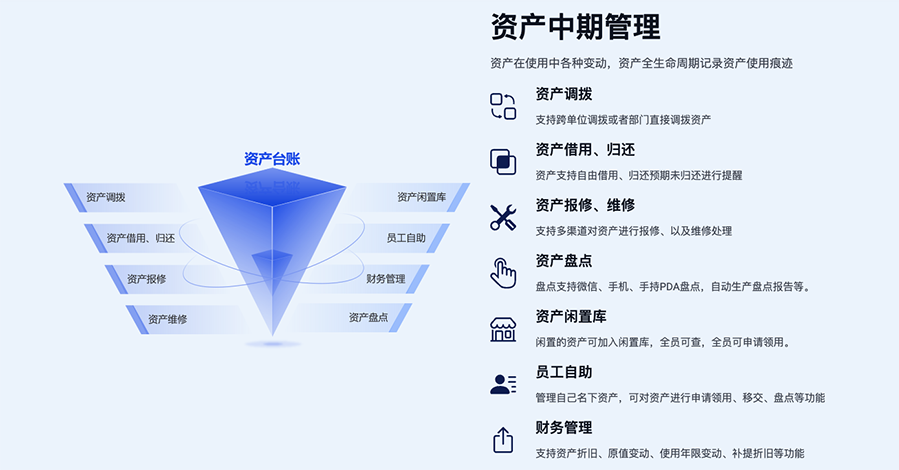 湛江國產(chǎn)固定資產(chǎn)管理系統(tǒng),固定資產(chǎn)管理系統(tǒng)