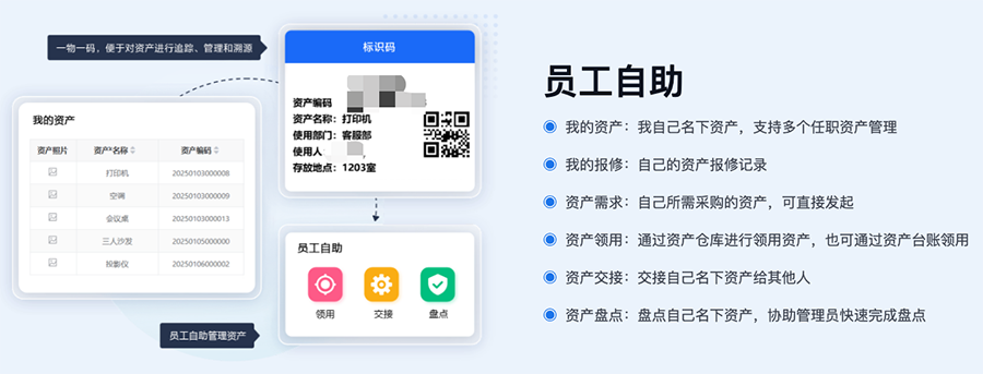 上海企業(yè)級固定資產(chǎn)管理系統(tǒng)價格
