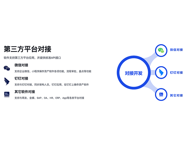 上海企業(yè)級(jí)固定資產(chǎn)管理系統(tǒng)價(jià)格,固定資產(chǎn)管理系統(tǒng)