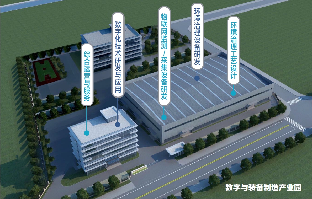 废气治理厂家