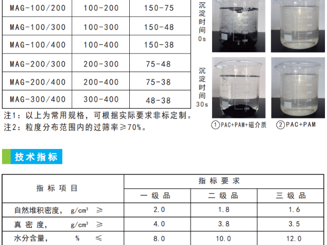 湖北磁混凝磁粉服务热线 信息推荐 江苏京源环保股份供应