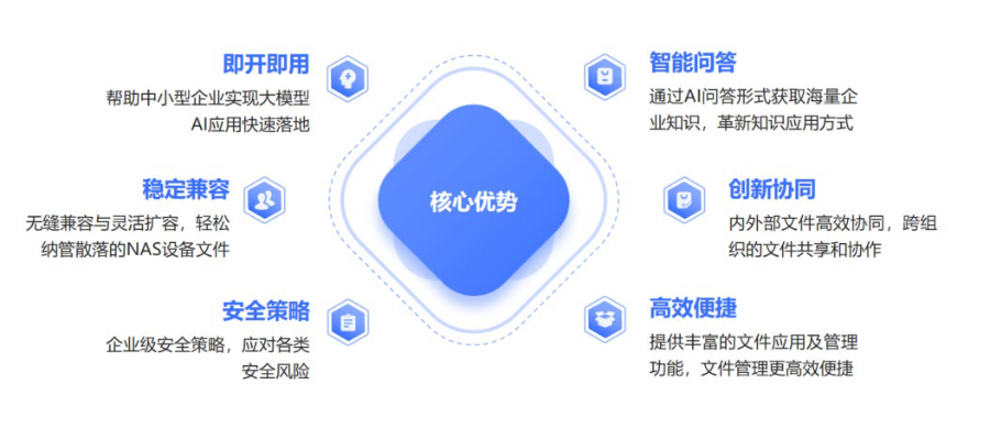 河南存算一体机出厂价,存算一体机