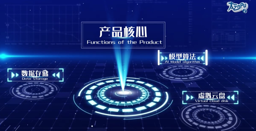 廣西IT研發	存算一體機