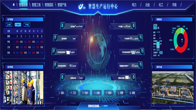 河南京源环保智慧运维平台,智慧运维平台