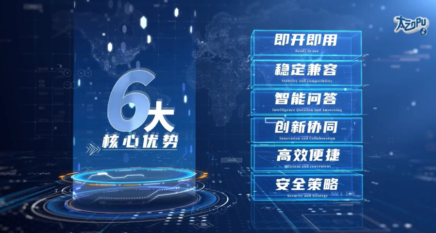 安全管理	算力一体机,算力一体机