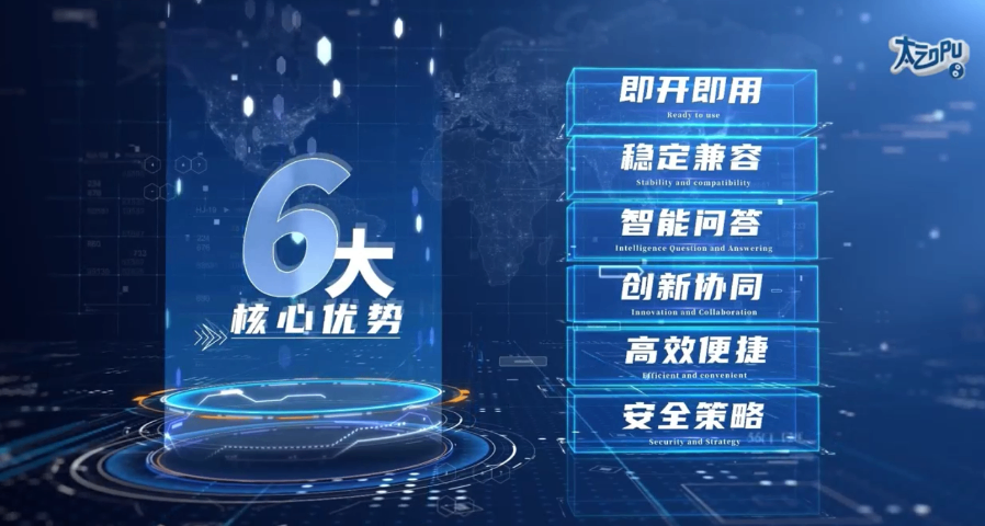 福建全文檢索	存儲一體機,存儲一體機
