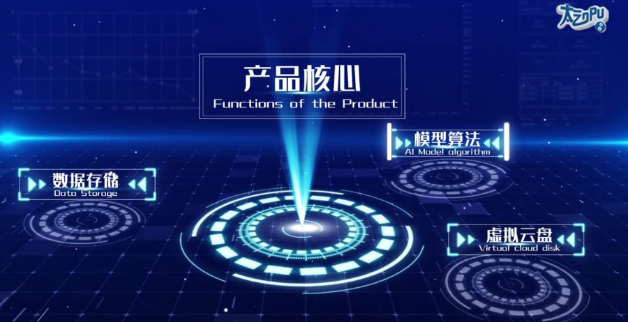 安徽多模態(tài)	存儲一體機