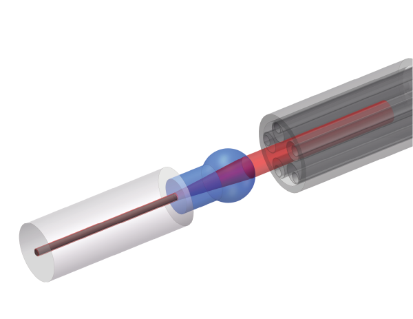 空芯光纖連接器
