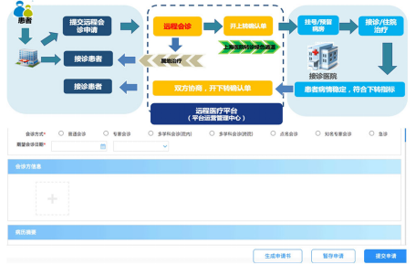 上海首視示教系統(tǒng)，助力醫(yī)療教育培訓提質增效