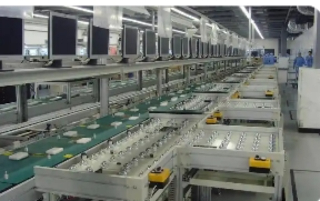 山東個性化自動化生產(chǎn)線,自動化生產(chǎn)線