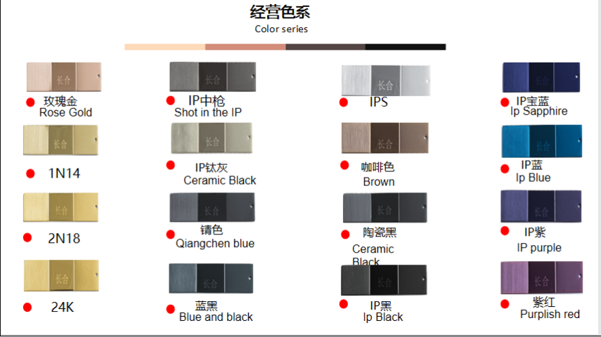 東莞機(jī)械表PVD鍍膜電話多少 東莞長(zhǎng)合電子五金供應(yīng)