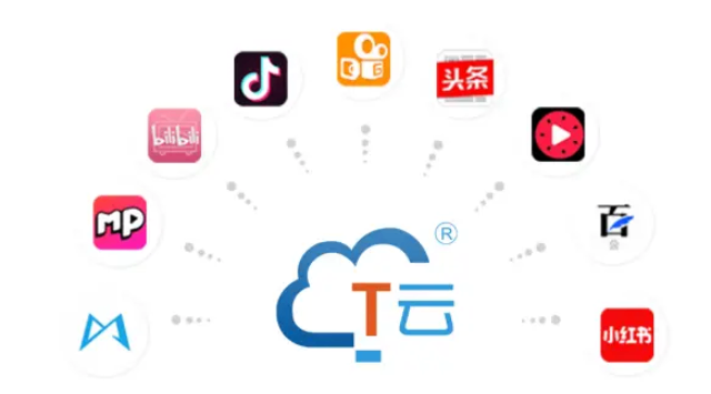 廣東網(wǎng)絡(luò)營銷智能營銷云費(fèi)用 誠信經(jīng)營 廣東微靈工科技供應(yīng)