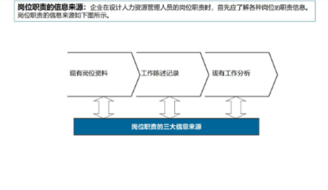 惠來哪些人力資源管理 創新服務 廣東微靈工科技供應