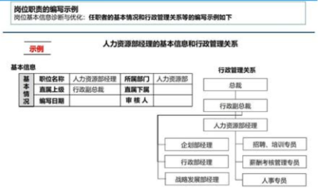惠來人力資源管理需求 誠信經(jīng)營 廣東微靈工科技供應(yīng)