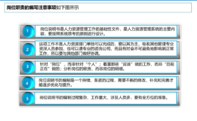 潮安區(qū)人力資源管理價(jià)格合理 歡迎咨詢 廣東微靈工科技供應(yīng)