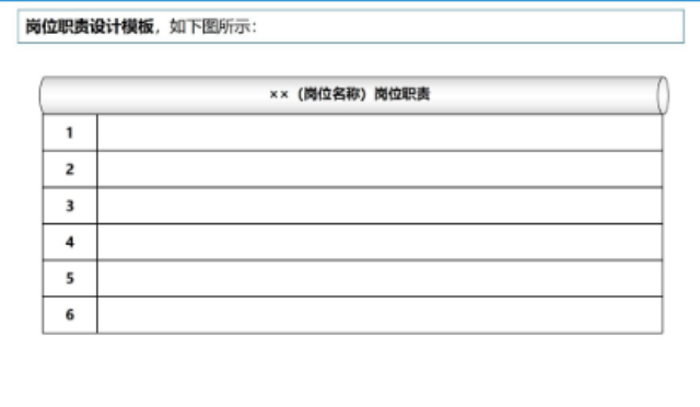 汕頭怎樣人力資源管理 歡迎來電 廣東微靈工科技供應(yīng)