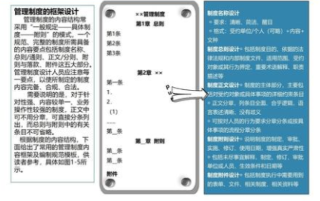 湘橋區(qū)個人人力資源管理