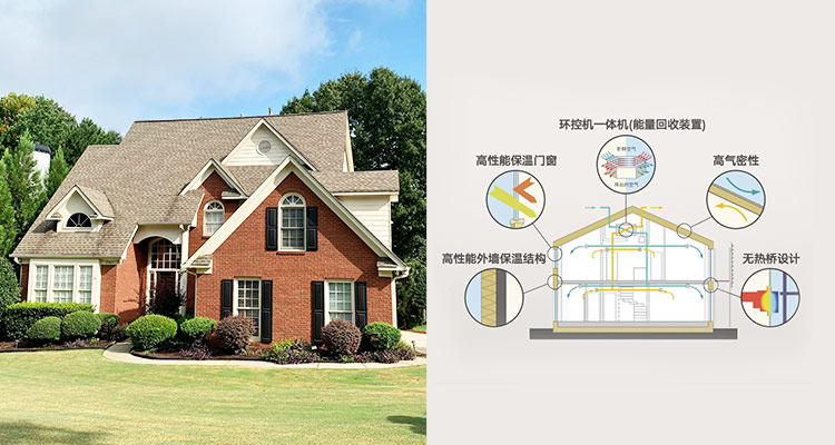 青浦區(qū)自建房別墅改造裝修 朗閣綠建筑裝飾供應