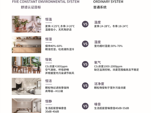 徐匯區(qū)小區(qū)別墅改造翻新