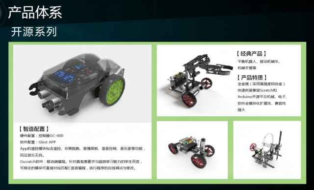 創(chuàng)客機(jī)器人共同合作