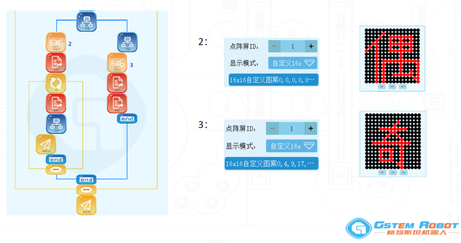 GSTEM編程課程 格物斯坦供應(yīng)