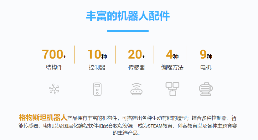 線下編程教育教培服務,教育
