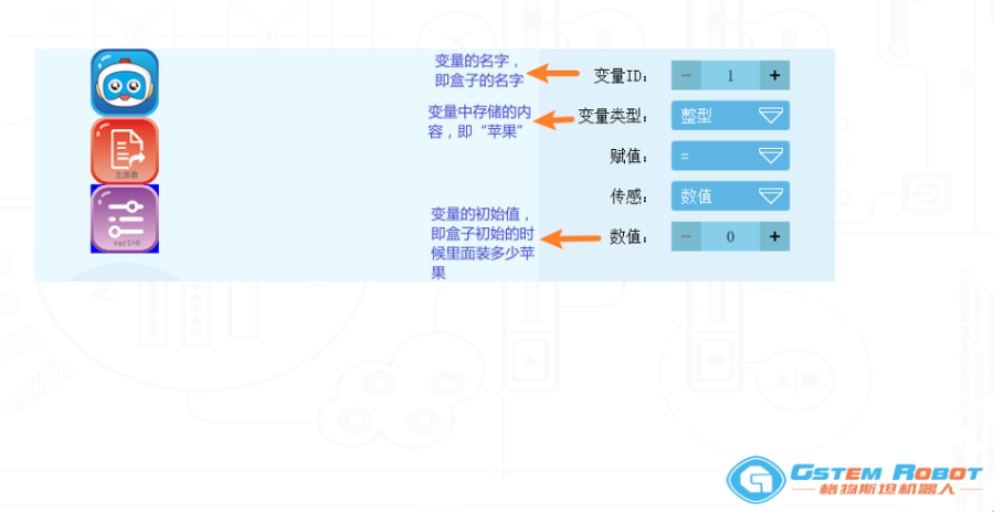 哪里學(xué)編程夏令營(yíng) 格物斯坦供應(yīng)