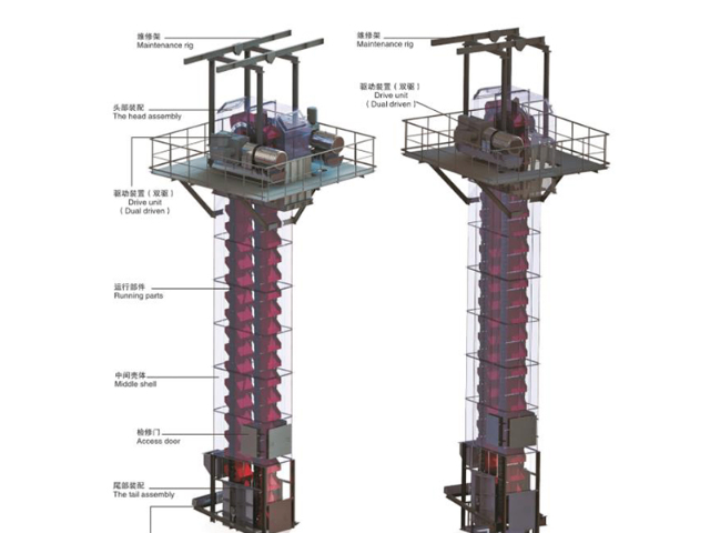 浙江輸送機(jī)鏈條推薦公司 建德市煒業(yè)機(jī)械工業(yè)供應(yīng)