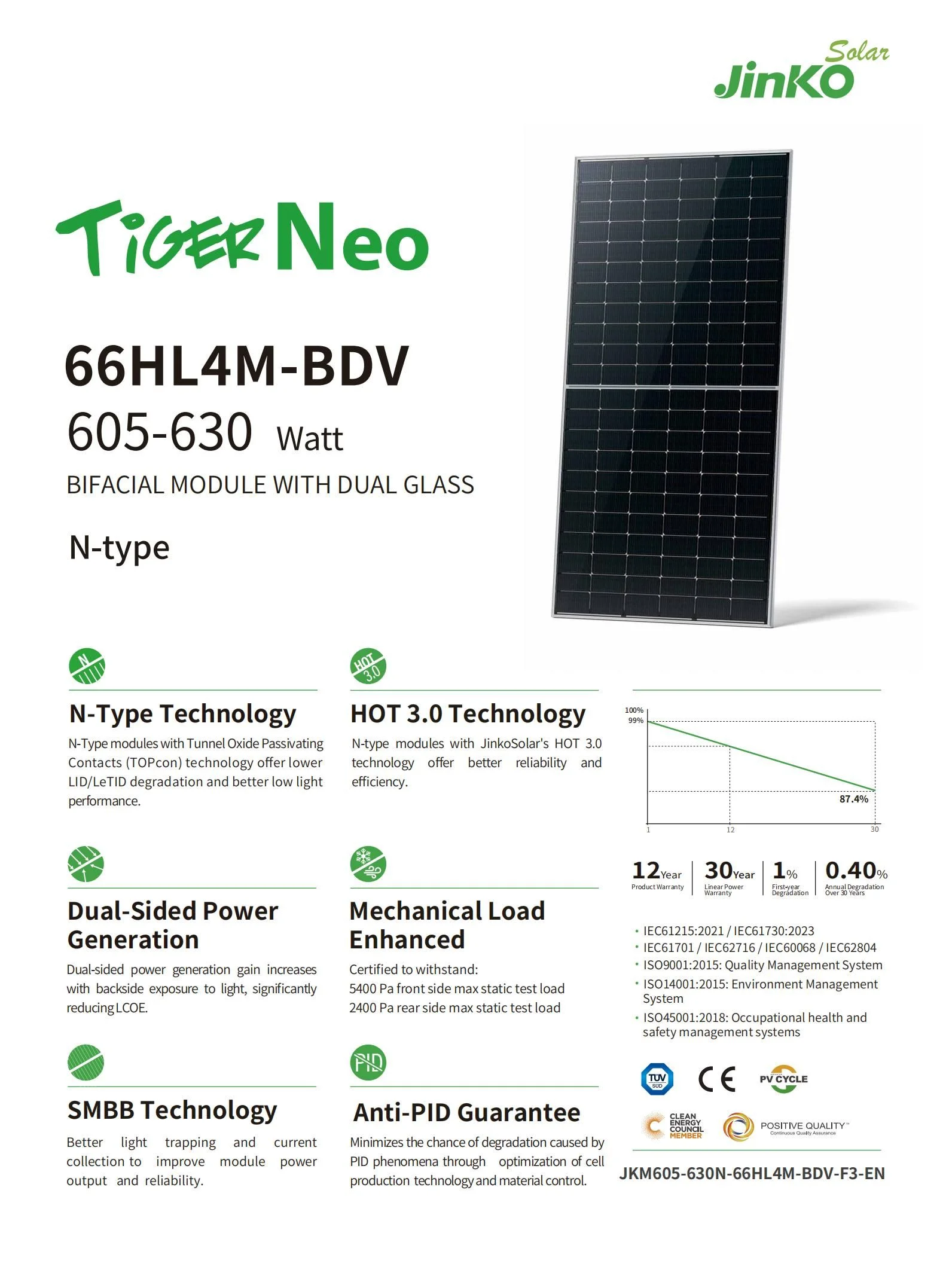 Jinko Tiger NEO N-type Solar Panel TOPCON 600W 605W 610W 615W 620W 625W ...