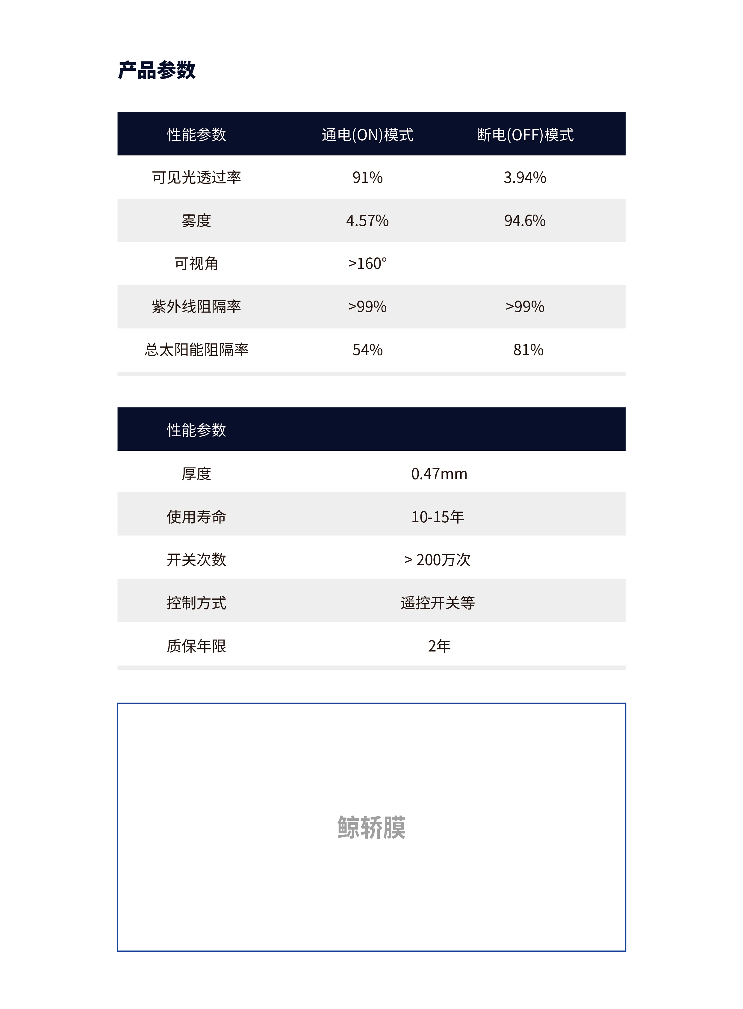 Defect Classification Sw91 SW91_浙江鲸轿科技有限公司