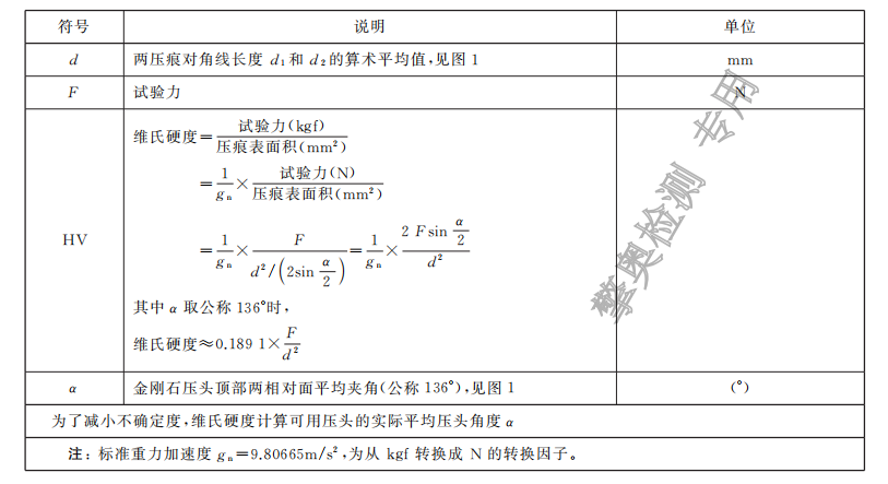 浦東新區(qū)制造金相分析用戶體驗,金相分析