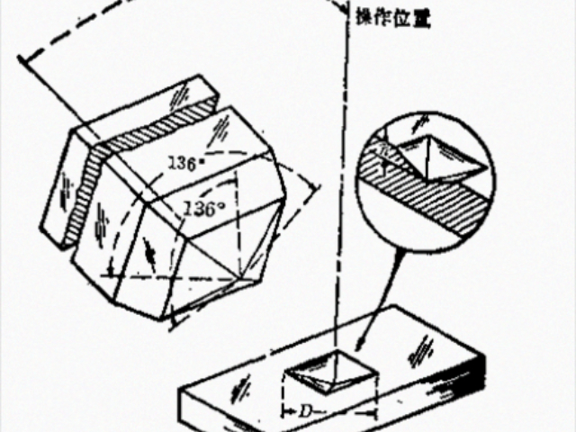 江蘇制造金相分析答疑解惑 上海擎奧檢測技術(shù)供應(yīng)