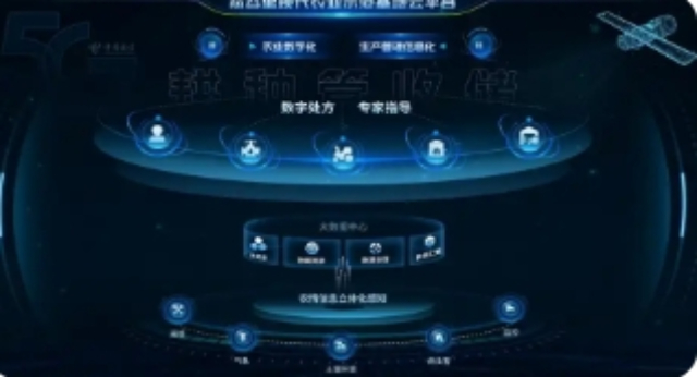 松江區(qū)靈活性智慧平臺 上海軟杰智能設備供應