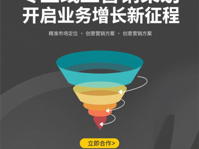 石家莊制造業網站企業線上獲客收錄提升,企業線上獲客