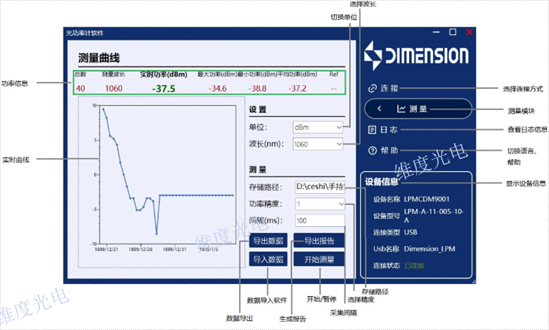 維度光電LPM光功率計怎么選型 單光子計數(shù) 深圳市維度科技股份供應