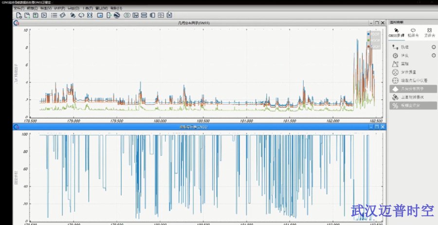 内蒙古轨检数据处理软件技术服务,软件