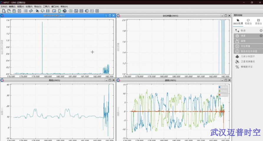黑龙江轨检数据处理软件个性化定制