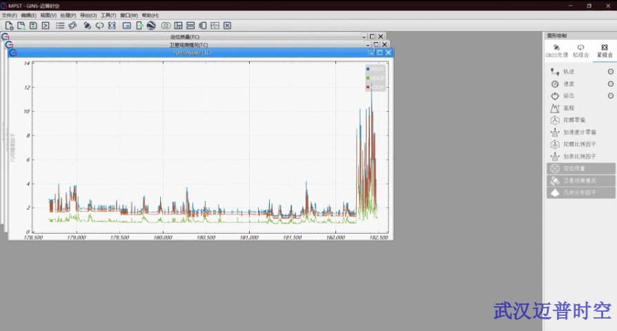 江苏国产数据后处理软件供应商联系方式,软件