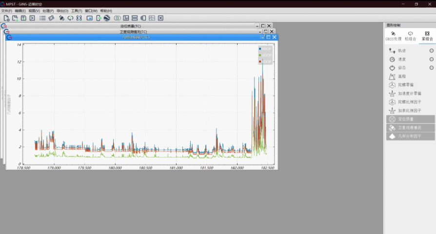陜西軌道檢測儀后處理軟件供應(yīng) 服務(wù)為先 武漢邁普時空導(dǎo)航科技供應(yīng)