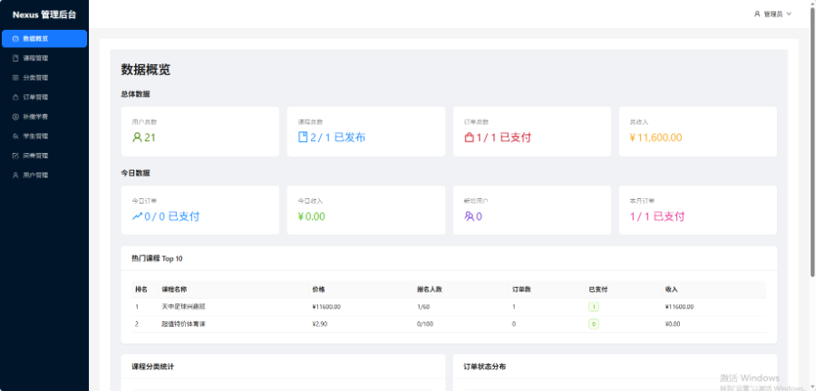江西一站式小程序開發(fā)費(fèi)用 上海小牛思源智能科技供應(yīng)