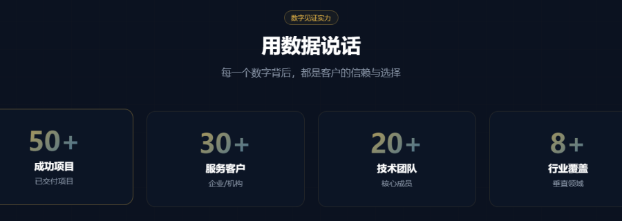 江西私有化部署小程序开发,小程序开发