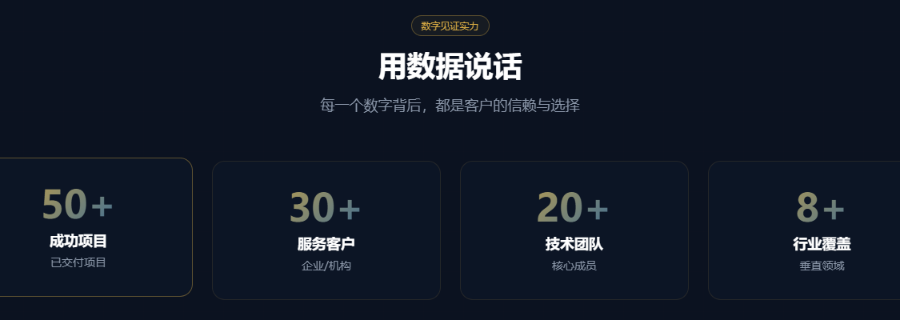 山东定制全链路AI解决方案系统