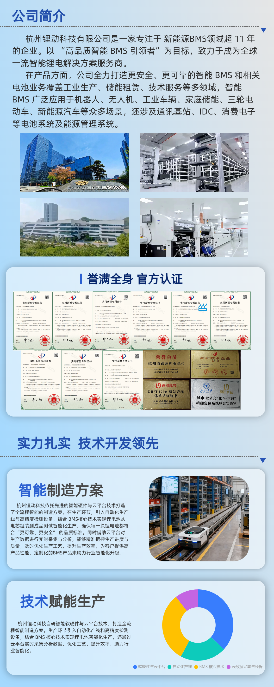 锂电BMS选择指南：安全智慧的能源管理方案